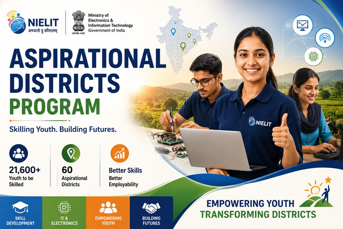 Aspirational Districts Program